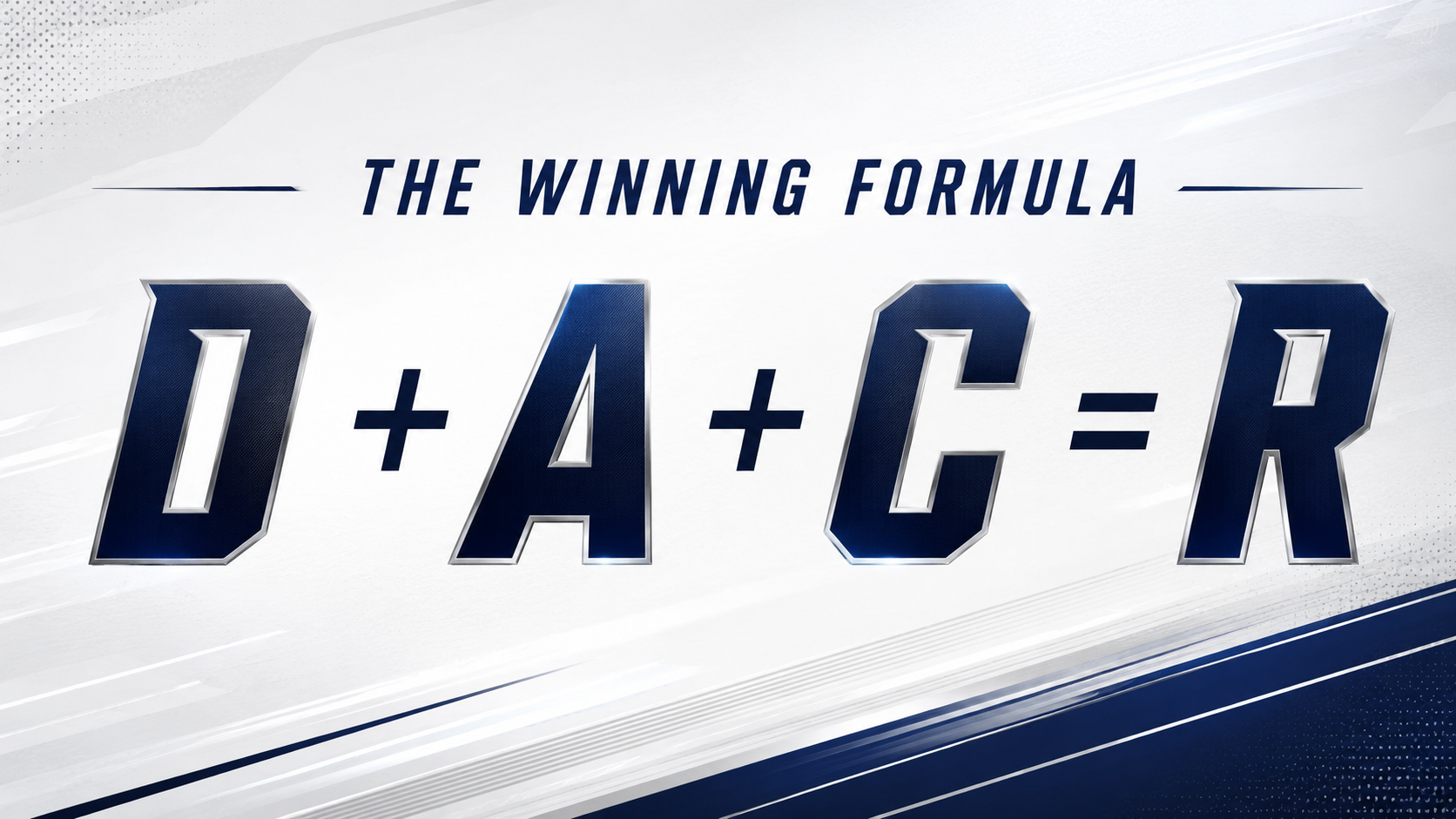 The Winning Formula: D+A+C=R